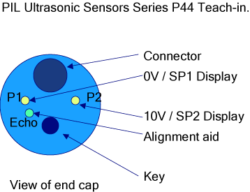 teach in sensors