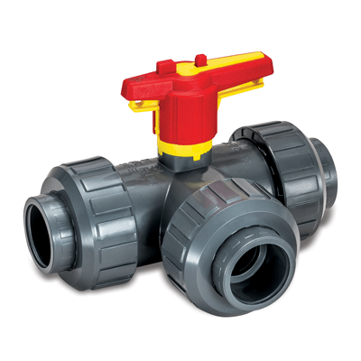 True Union Multi Port Valve