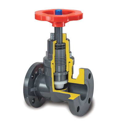 Globe Valve