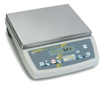Counting Scales