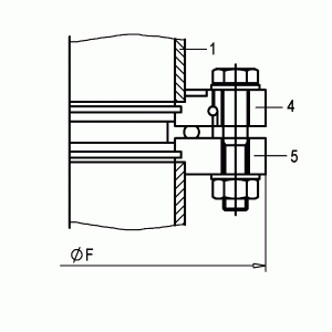 iso-f flange