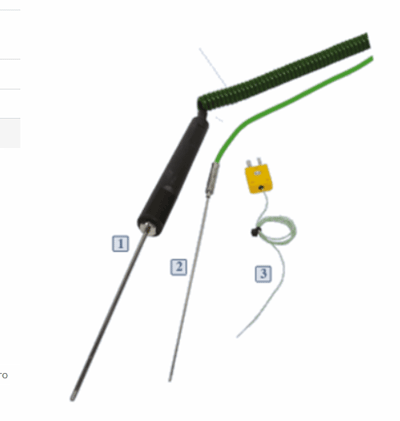 Immersion sensor